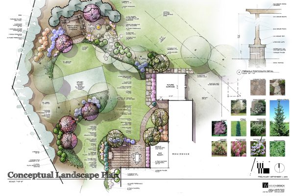 Conceptual Landscape Designs