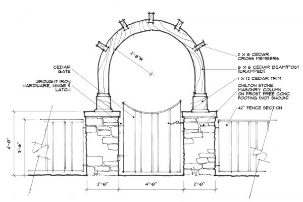 Handelsman Residence IV